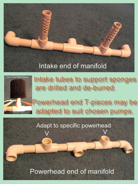 River-Tank Manifold Design